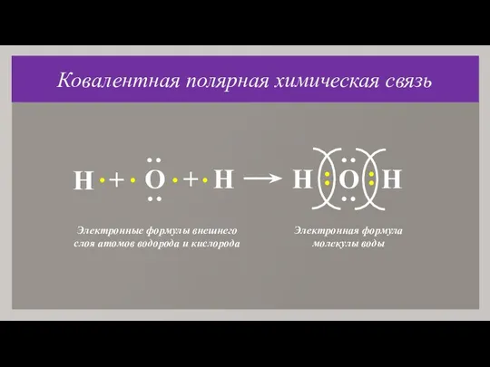 Ковалентная полярная химическая связь H . O : : . +
