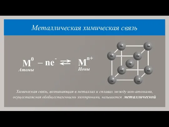 Металлическая химическая связь Химическая связь, возникающая в металлах и сплавах между