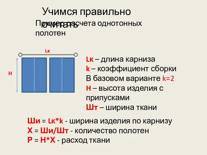 Учимся правильно считать Пример расчета однотонных полотен Lк – длина карниза