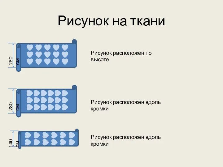 Рисунок на ткани 280 см 280 см 140 см Рисунок расположен