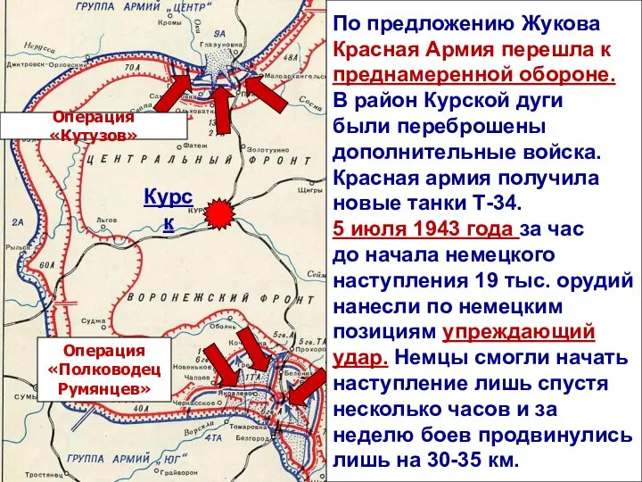 Курск По предложению Жукова Красная Армия перешла к преднамеренной обороне. В