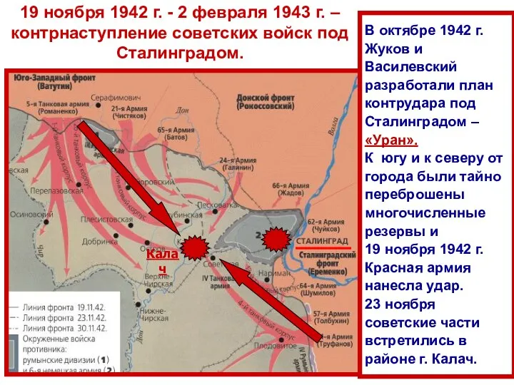 В октябре 1942 г. Жуков и Василевский разработали план контрудара под