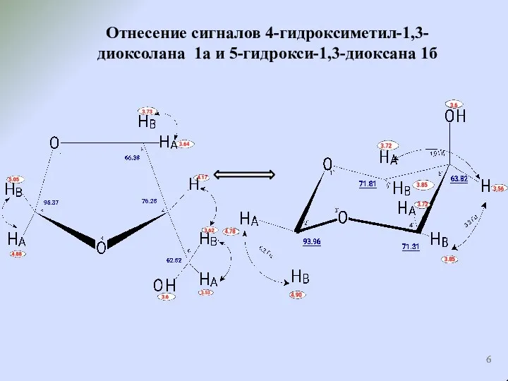 Отнесение сигналов 4-гидроксиметил-1,3-диоксолана 1а и 5-гидрокси-1,3-диоксана 1б