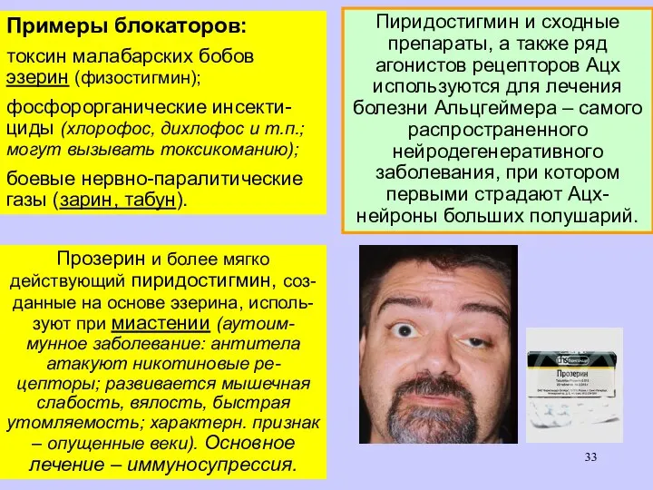 Пиридостигмин и сходные препараты, а также ряд агонистов рецепторов Ацх используются