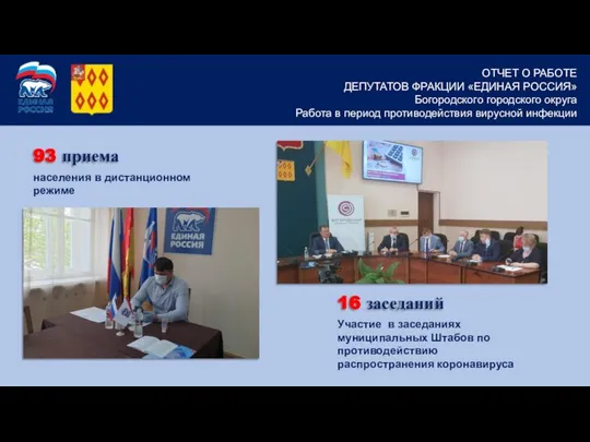 16 заседаний Участие в заседаниях муниципальных Штабов по противодействию распространения коронавируса