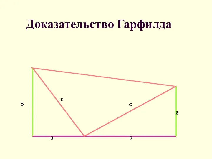 Доказательство Гарфилда b a b a c c b a b a c c