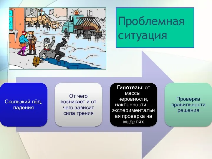 Проблемная ситуация