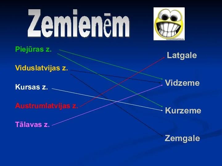 Piejūras z. Viduslatvijas z. Kursas z. Austrumlatvijas z. Tālavas z. Latgale Vidzeme Kurzeme Zemgale Zemienēm