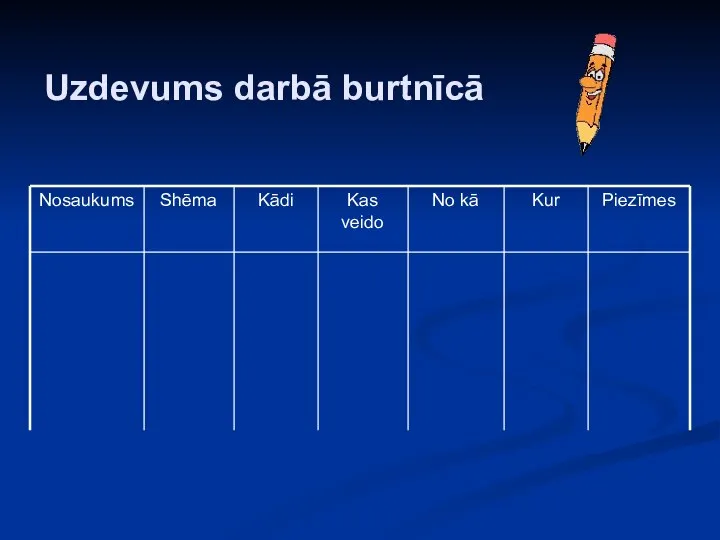 Uzdevums darbā burtnīcā