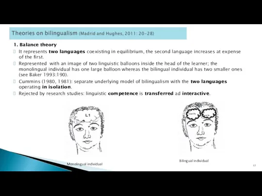 1. Balance theory It represents two languages coexisting in equilibrium, the