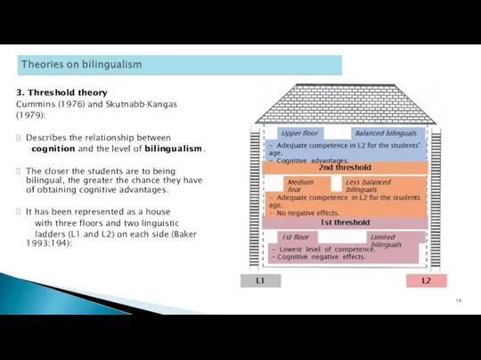 3. Threshold theory Cummins (1976) and Skutnabb-Kangas (1979): Describes the relationship