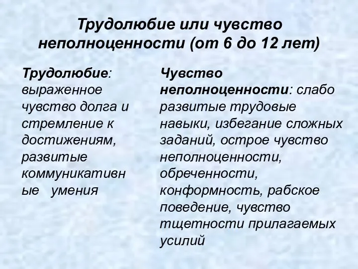 Трудолюбие или чувство неполноценности (от 6 до 12 лет) Трудолюбие: выраженное