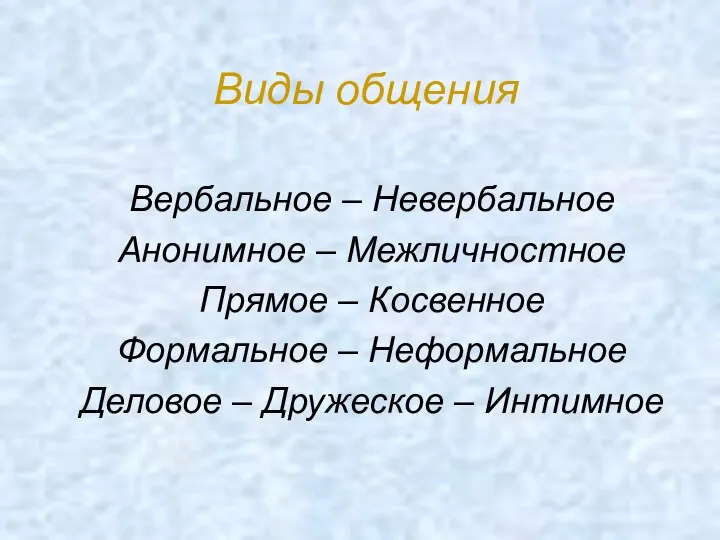 Виды общения Вербальное – Невербальное Анонимное – Межличностное Прямое – Косвенное