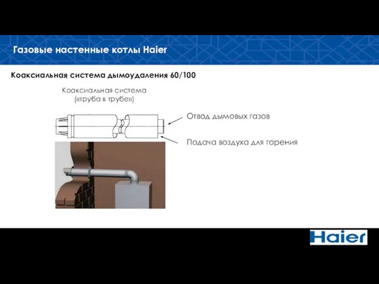 Коаксиальная система дымоудаления 60/100 Отвод дымовых газов Подача воздуха для горения Газовые настенные котлы Haier