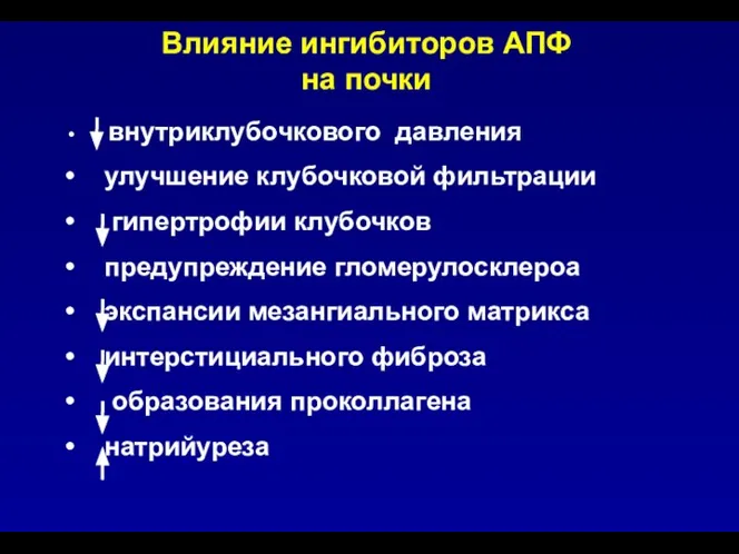 Влияние ингибиторов АПФ на почки внутриклубочкового давления улучшение клубочковой фильтрации гипертрофии