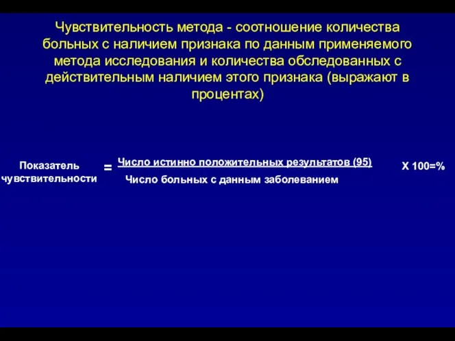 Чувствительность метода - соотношение количества больных с наличием признака по данным