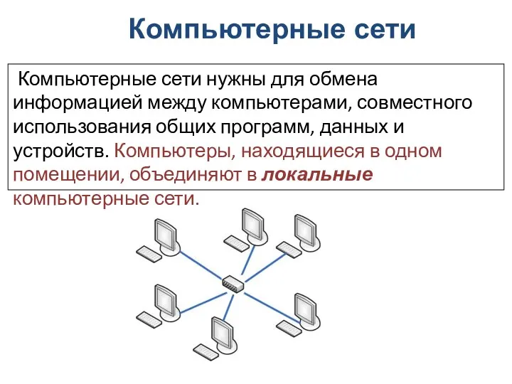 Компьютерные сети Компьютерные сети нужны для обмена информацией между компьютерами, совместного