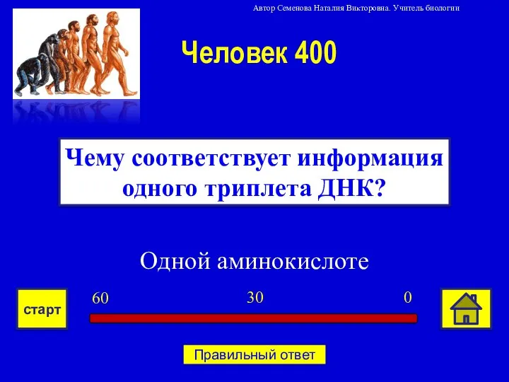 Одной аминокислоте Чему соответствует информация одного триплета ДНК? Человек 400 0