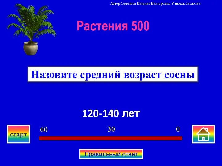 120-140 лет Назовите средний возраст сосны Растения 500 0 30 60