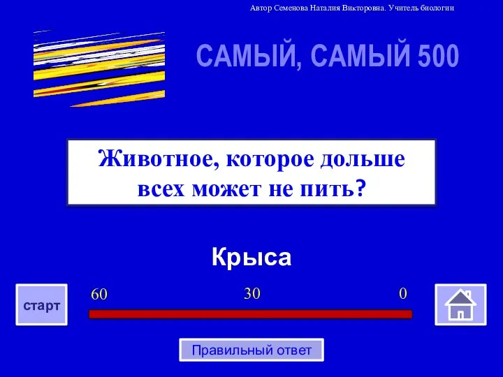 Крыса Животное, которое дольше всех может не пить? САМЫЙ, САМЫЙ 500