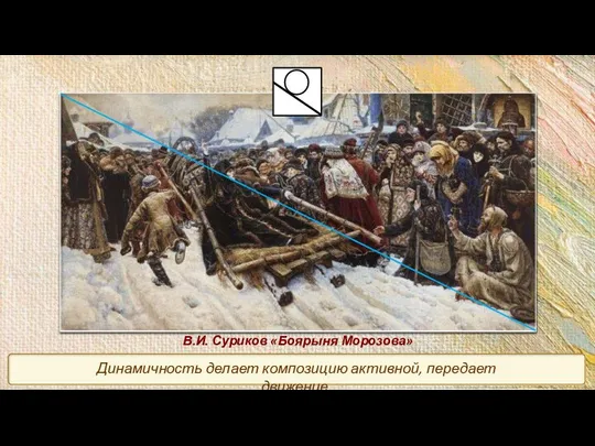 В.И. Суриков «Боярыня Морозова» Динамичность делает композицию активной, передает движение.