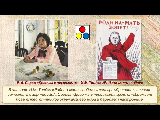 В.А. Серов «Девочка с персиками» И.М. Тоидзе «Родина-мать зовёт!» В плакате