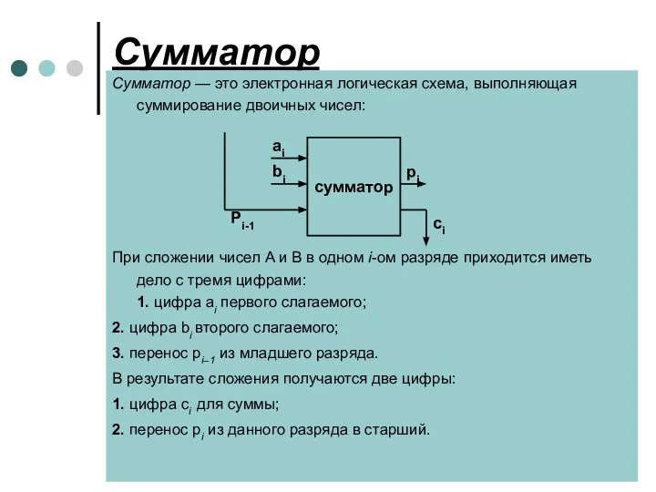 Сумматор Сумматор — это электронная логическая схема, выполняющая суммирование двоичных чисел: