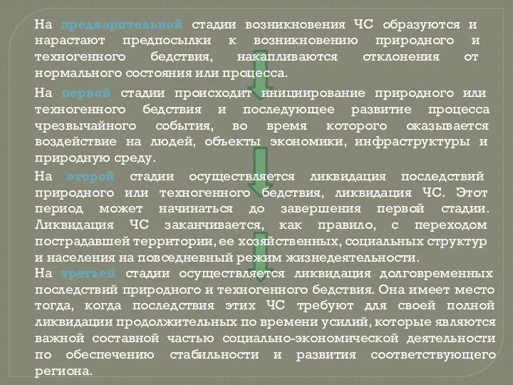 На предварительной стадии возникновения ЧС образуются и нарастают предпосылки к возникновению