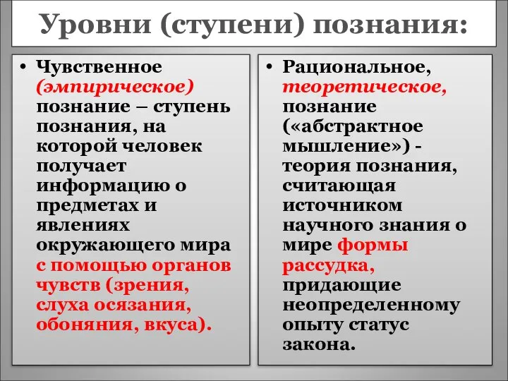 Уровни (ступени) познания: Чувственное (эмпирическое) познание – ступень познания, на которой