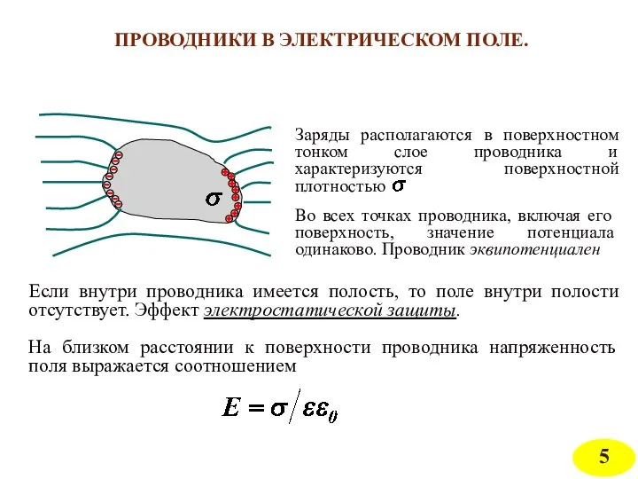 Во всех точках проводника, включая его поверхность, значение потенциала одинаково. Проводник