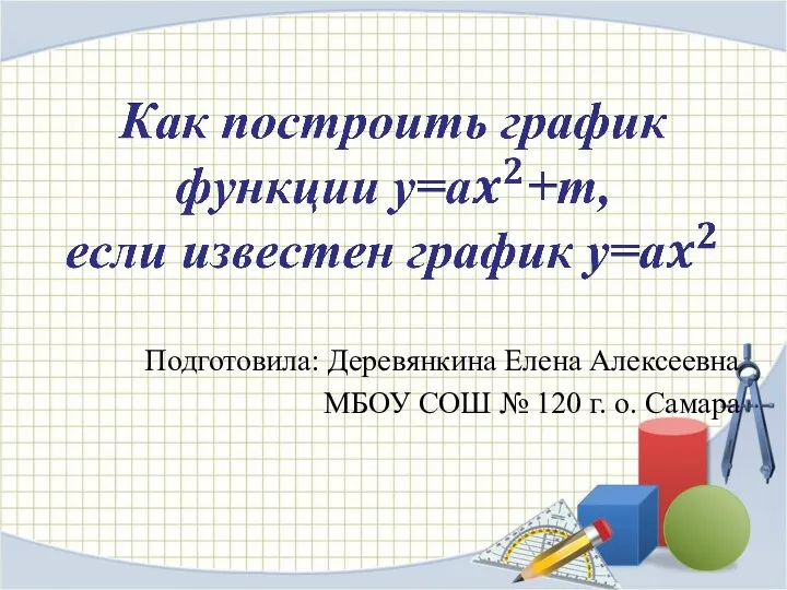 График функции y=ax^2+m, если известен график y=ax^2