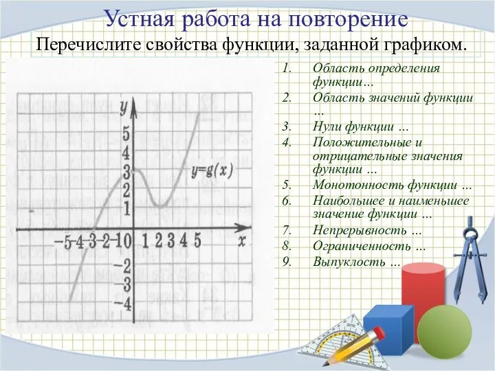 Область определения функции… Область значений функции … Нули функции … Положительные