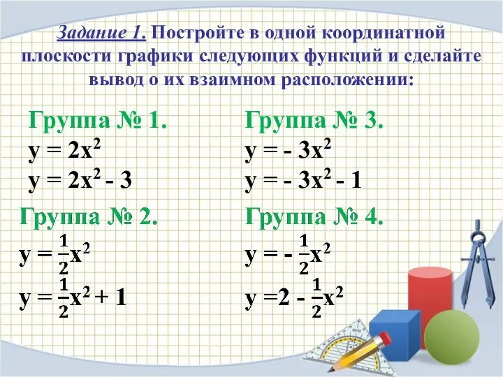 Задание 1. Постройте в одной координатной плоскости графики следующих функций и