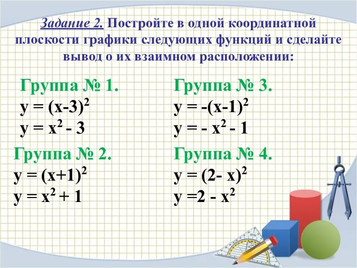 Задание 2. Постройте в одной координатной плоскости графики следующих функций и