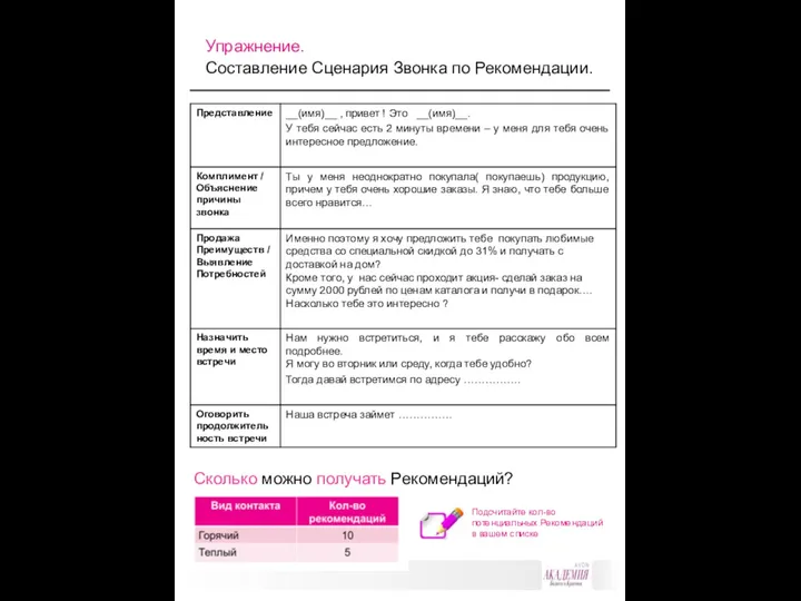 Упражнение. Составление Сценария Звонка по Рекомендации. Сколько можно получать Рекомендаций? Подсчитайте