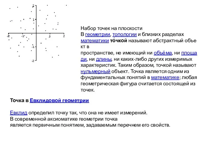 Набор точек на плоскости В геометрии, топологии и близких разделах математики