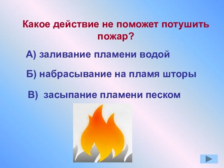 Б) набрасывание на пламя шторы Какое действие не поможет потушить пожар?