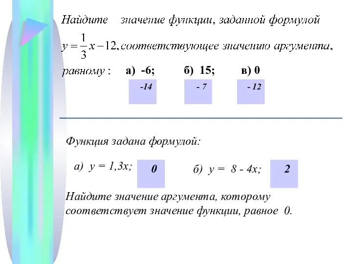 а) -6; б) 15; в) 0 -14 - 7 - 12