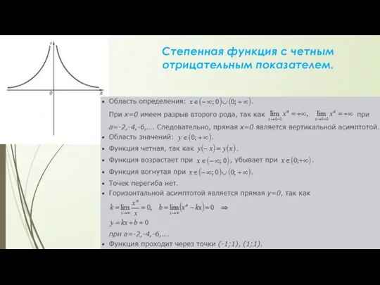 Степенная функция с четным отрицательным показателем.