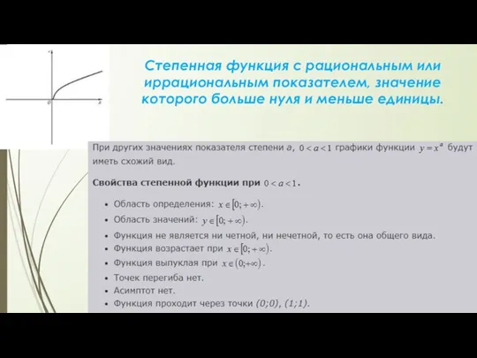 Степенная функция с рациональным или иррациональным показателем, значение которого больше нуля и меньше единицы.