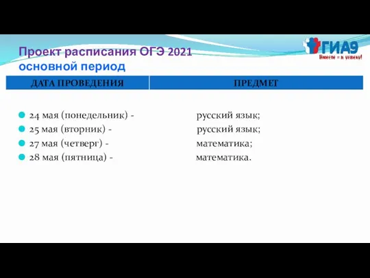Проект расписания ОГЭ 2021 основной период 24 мая (понедельник) - русский