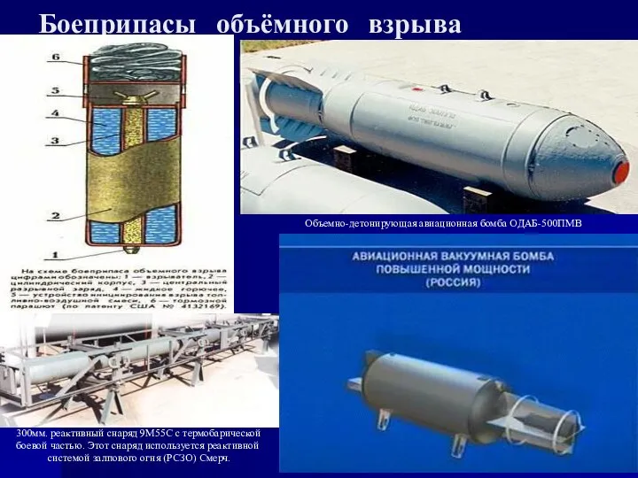 Боеприпасы объёмного взрыва Объемно-детонирующая авиационная бомба ОДАБ-500ПМВ 300мм. реактивный снаряд 9М55С