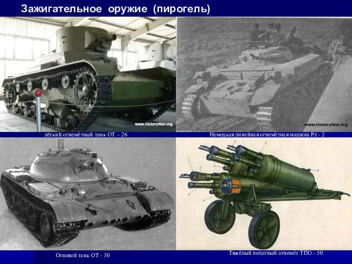 Зажигательное оружие (пирогель) лёгкий огнемётный танк ОТ – 26 Немецкая линейная