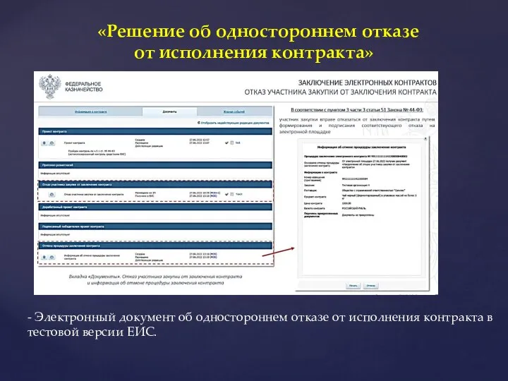 «Решение об одностороннем отказе от исполнения контракта» - Электронный документ об