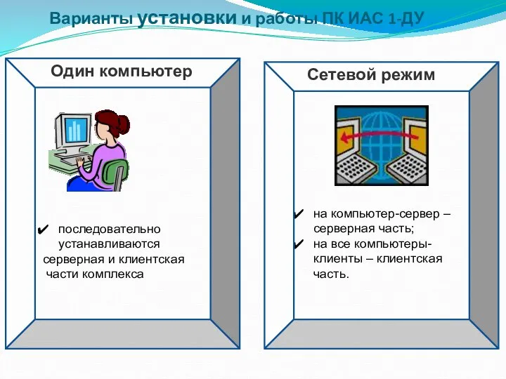 Варианты установки и работы ПК ИАС 1-ДУ Один компьютер Сетевой режим