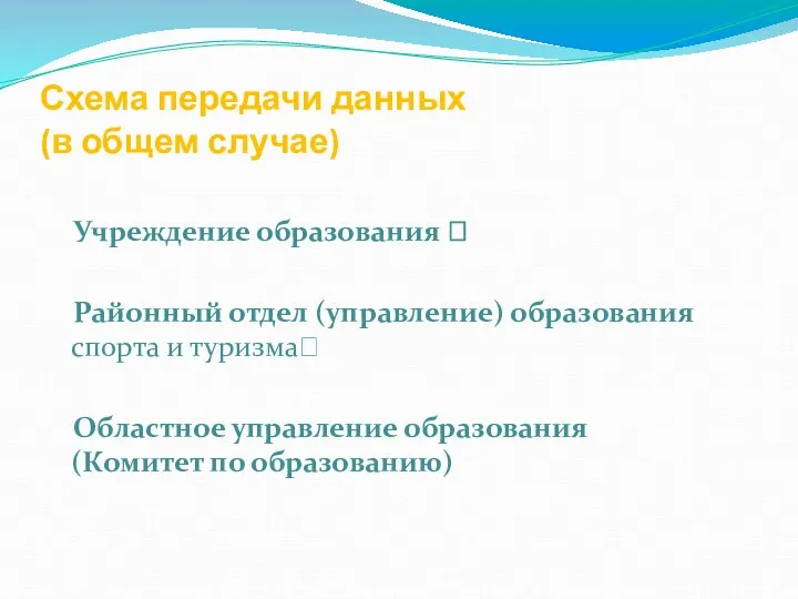 Схема передачи данных (в общем случае) Учреждение образования ? Районный отдел