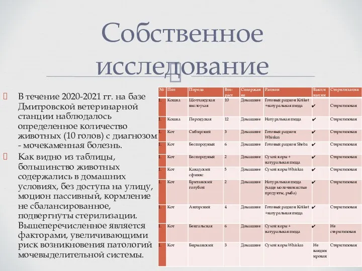 В течение 2020-2021 гг. на базе Дмитровской ветеринарной станции наблюдалось определенное