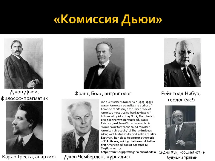 «Комиссия Дьюи» Сидни Хук, «социалист» и будущий правый Джон Дьюи, философ-прагматик