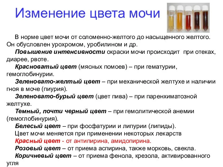 Изменение цвета мочи В норме цвет мочи от соломенно-желтого до насыщенного