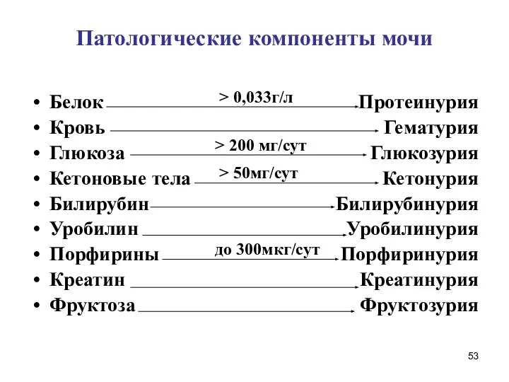 Патологические компоненты мочи Белок Кровь Глюкоза Кетоновые тела Билирубин Уробилин Порфирины